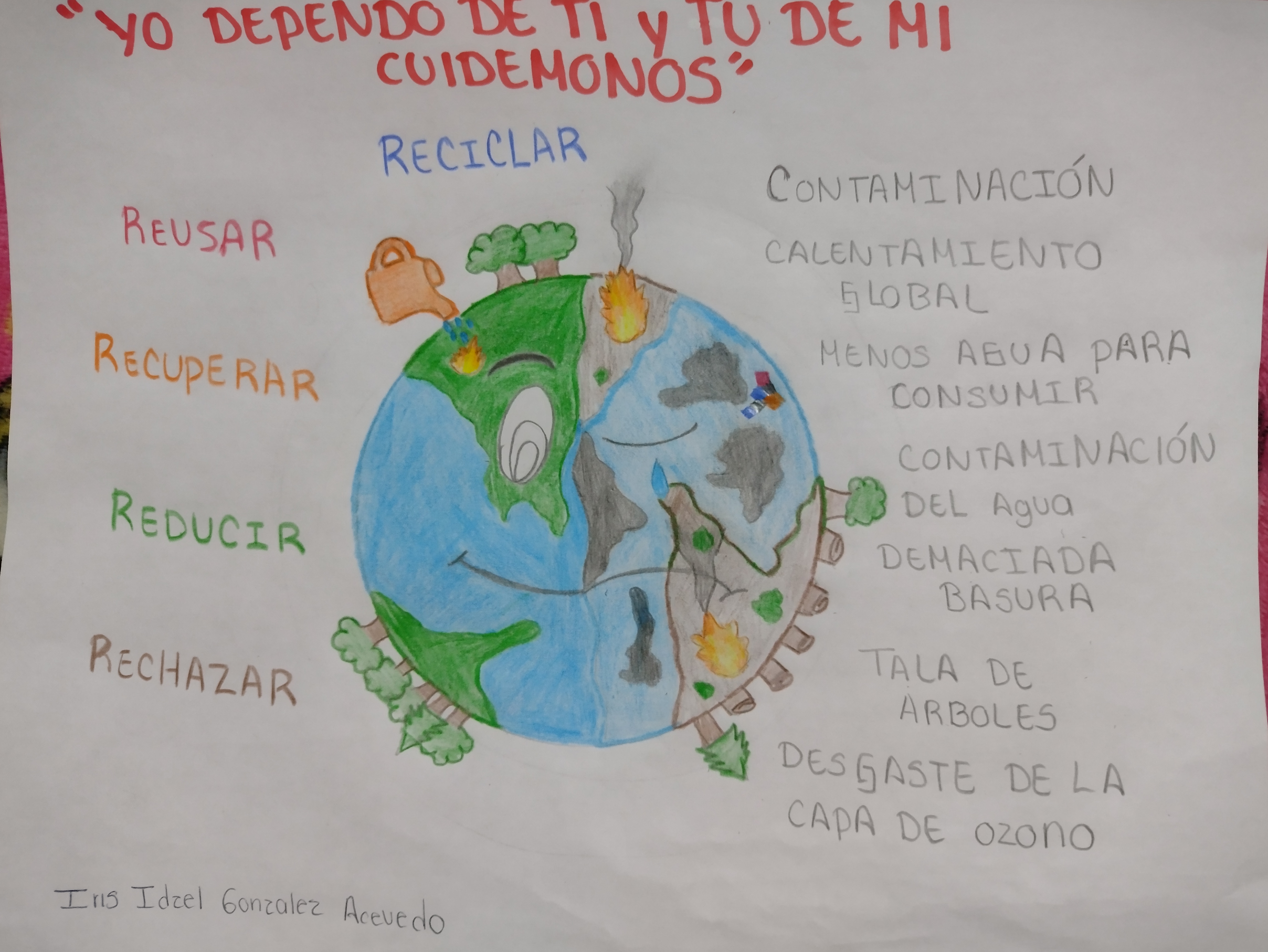 Iris Idzel González Acevedo